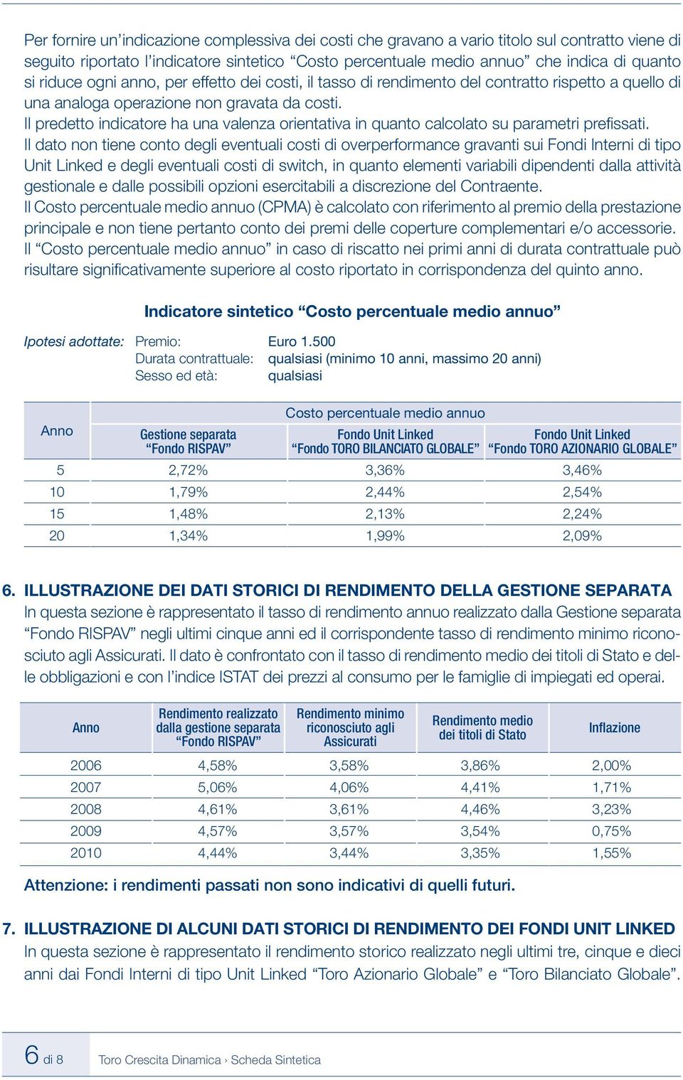 Il predetto indicatore ha una valenza orientativa in quanto calcolato su parametri prefi ssati.