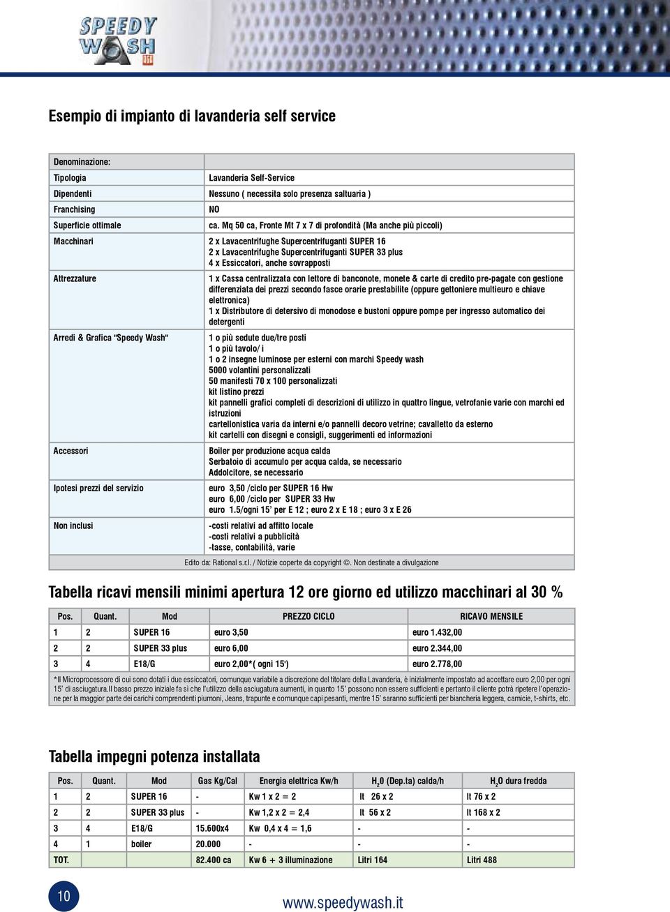 sovrapposti Attrezzature 1 x Cassa centralizzata con lettore di banconote, monete & carte di credito pre-pagate con gestione differenziata dei prezzi secondo fasce orarie prestabilite (oppure