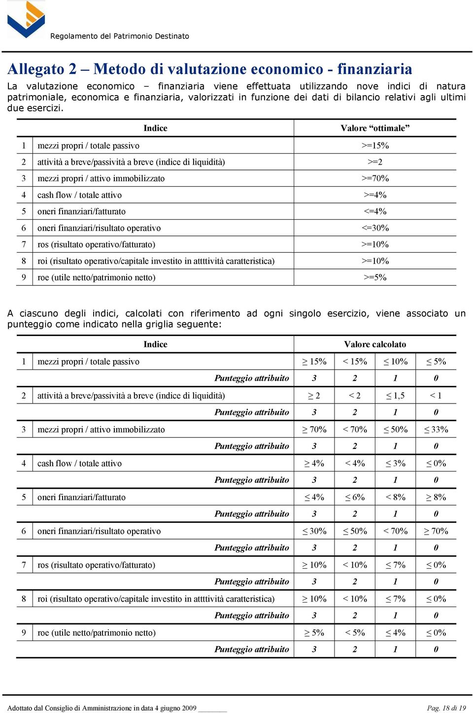 Indice Valore ottimale 1 mezzi propri / totale passivo >=15% 2 attività a breve/passività a breve (indice di liquidità) >=2 3 mezzi propri / attivo immobilizzato >=70% 4 cash flow / totale attivo