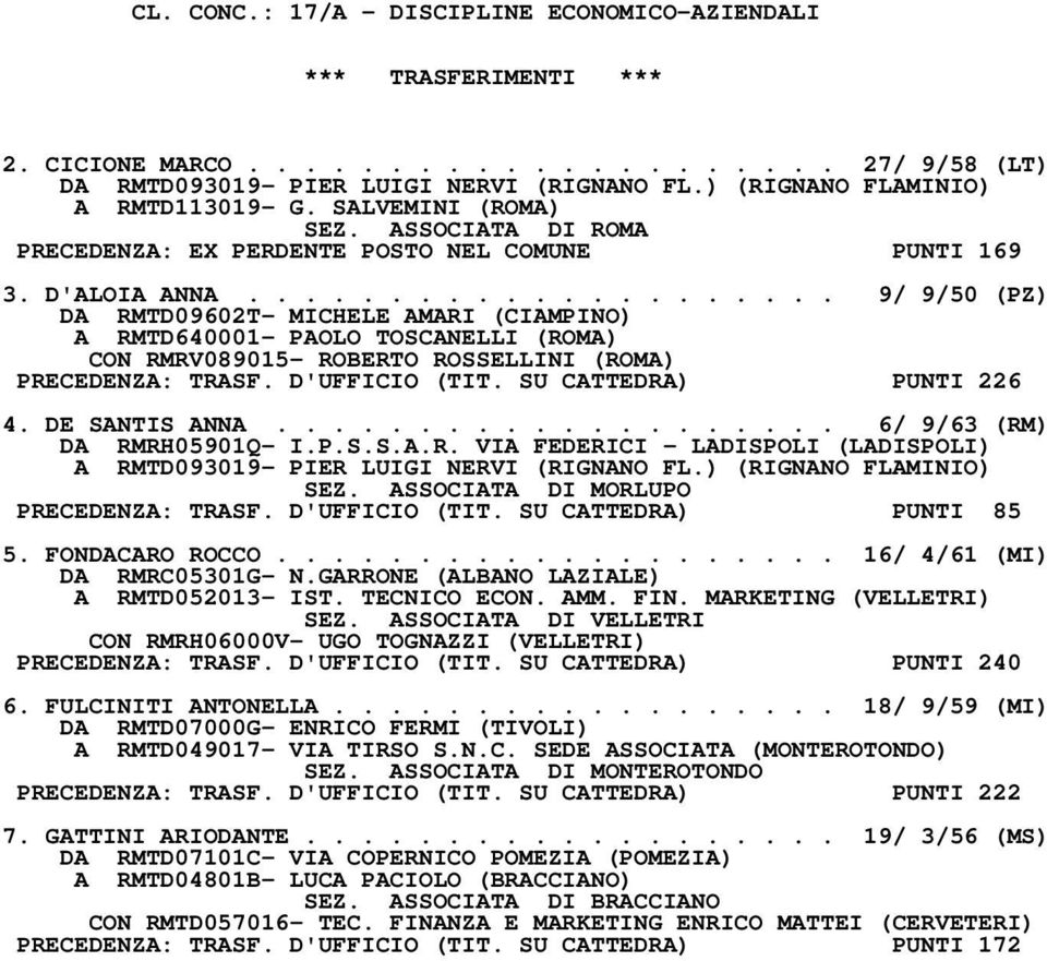 .................... 9/ 9/50 (PZ) DA RMTD09602T- MICHELE AMARI (CIAMPINO) A RMTD640001- PAOLO TOSCANELLI (ROMA) CON RMRV089015- ROBERTO ROSSELLINI (ROMA) PRECEDENZA: TRASF. D'UFFICIO (TIT.