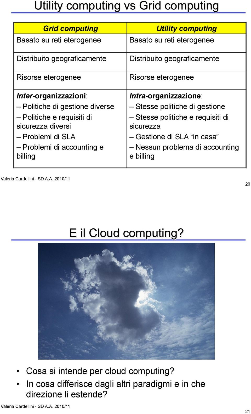 Intra-organizzazione: Stesse politiche di gestione Stesse politiche e requisiti di sicurezza Gestione di SLA in casa Nessun problema di accounting e billing Valeria