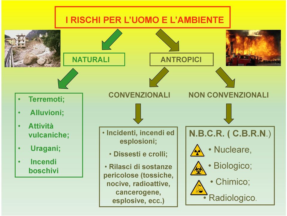 Dissesti e crolli; Rilasci di sostanze pericolose (tossiche, nocive, radioattive,