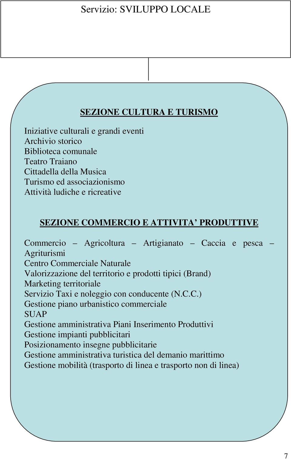 prodotti tipici (Brand) Marketing territoriale Servizio Taxi e noleggio con conducente (N.C.