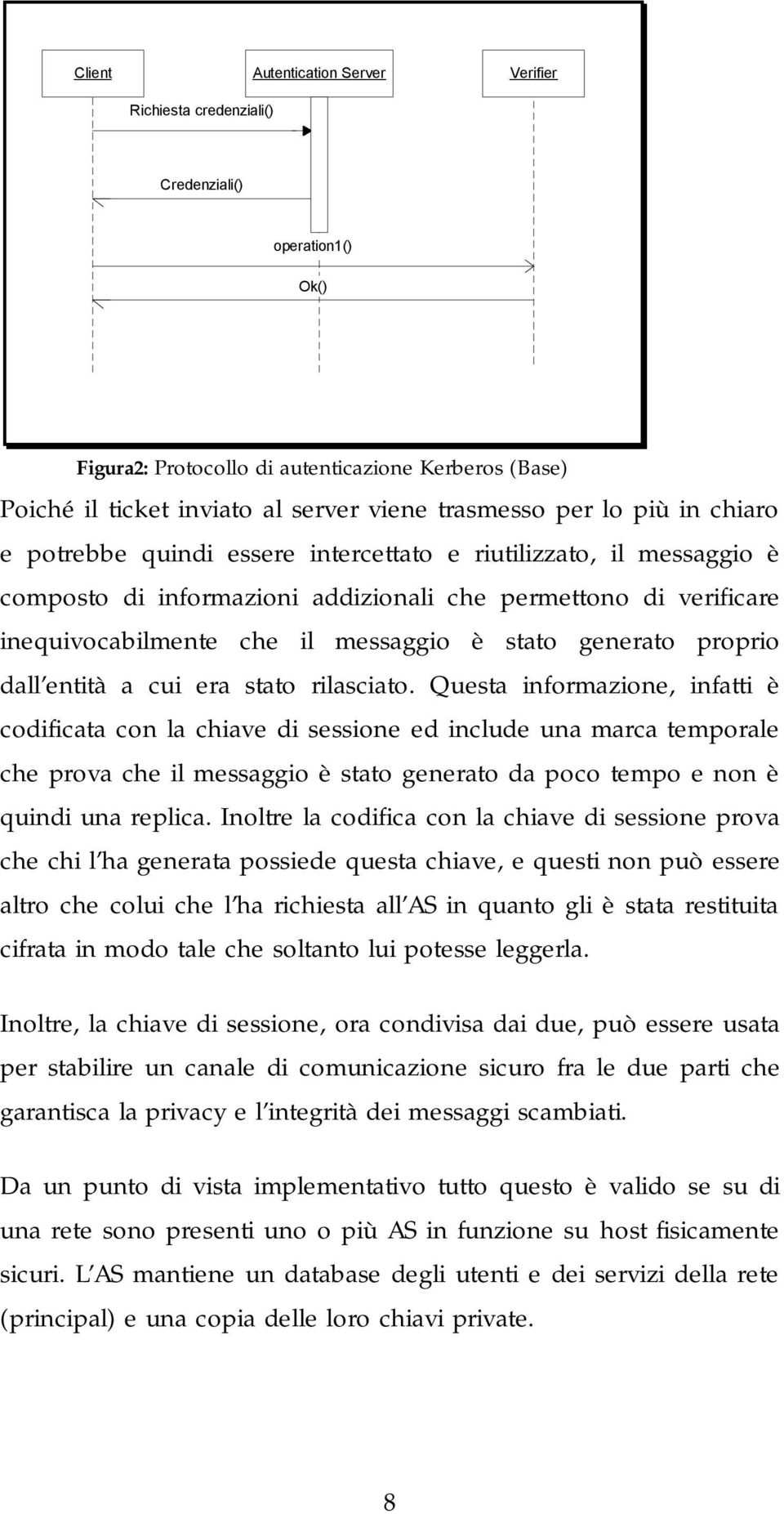 generato proprio dall entità a cui era stato rilasciato.