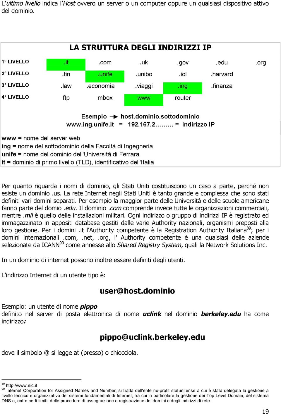 2 = indirizzo IP www = nome del server web ing = nome del sottodominio della Facoltà di Ingegneria unife = nome del dominio dell'università di Ferrara it = dominio di primo livello (TLD),