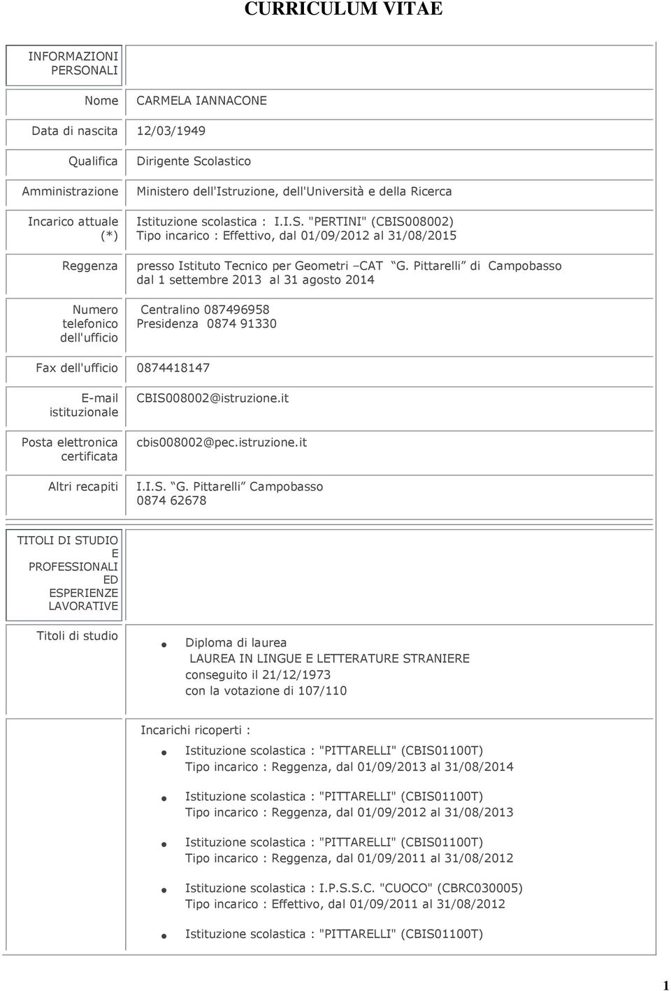 "PERTINI" (CBIS008002) Tipo incarico : Effettivo, dal 01/09/2012 al 31/08/2015 presso Istituto Tecnico per Geometri CAT G.