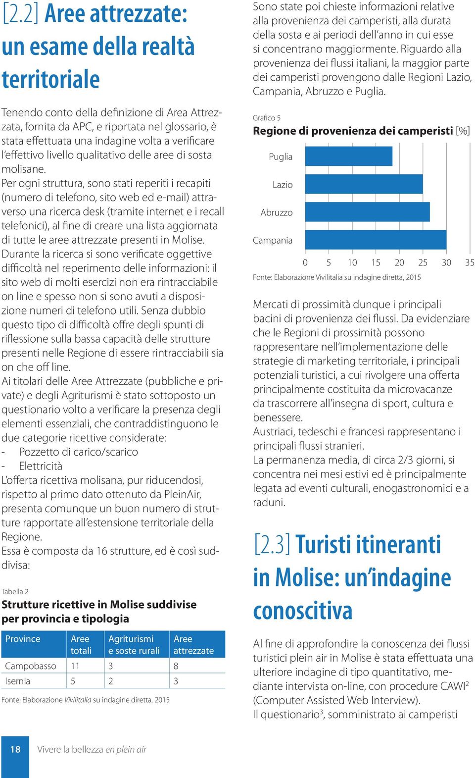 Per ogni struttura, sono stati reperiti i recapiti (numero di telefono, sito web ed e-mail) attraverso una ricerca desk (tramite internet e i recall telefonici), al fine di creare una lista