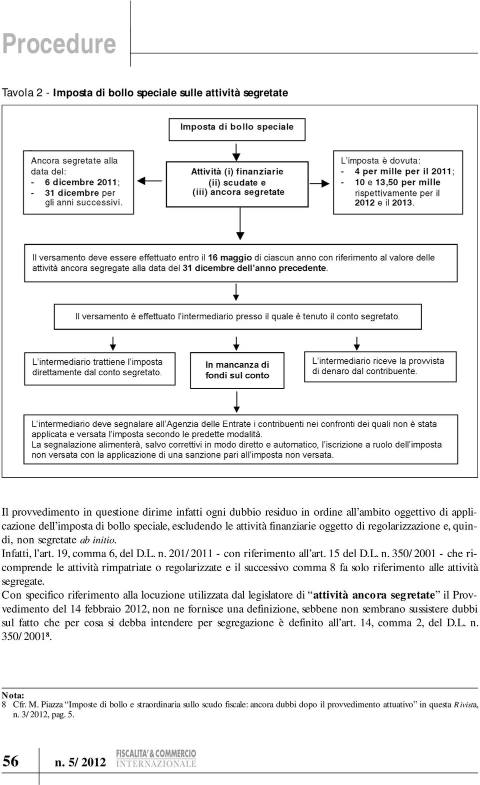 n segretate ab initio. Infatti, l art. 19, comma 6, del D.L. n. 201/2011 - con riferimento all art. 15 del D.L. n. 350/2001 - che ricomprende le attività rimpatriate o regolarizzate e il successivo comma 8 fa solo riferimento alle attività segregate.