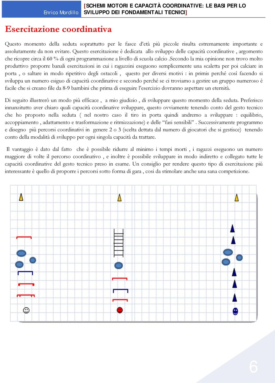 secondo la mia opinione non trovo molto produttivo proporre banali esercitazioni in cui i ragazzini eseguono semplicemente una scaletta per poi calciare in porta, o saltare in modo ripetitivo degli