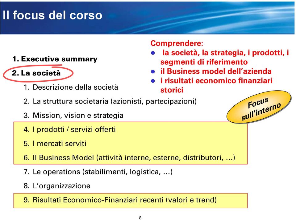 La struttura societaria (azionisti, partecipazioni) 3. Mission, vision e strategia 4. I prodotti / servizi offerti 5. I mercati serviti 6.