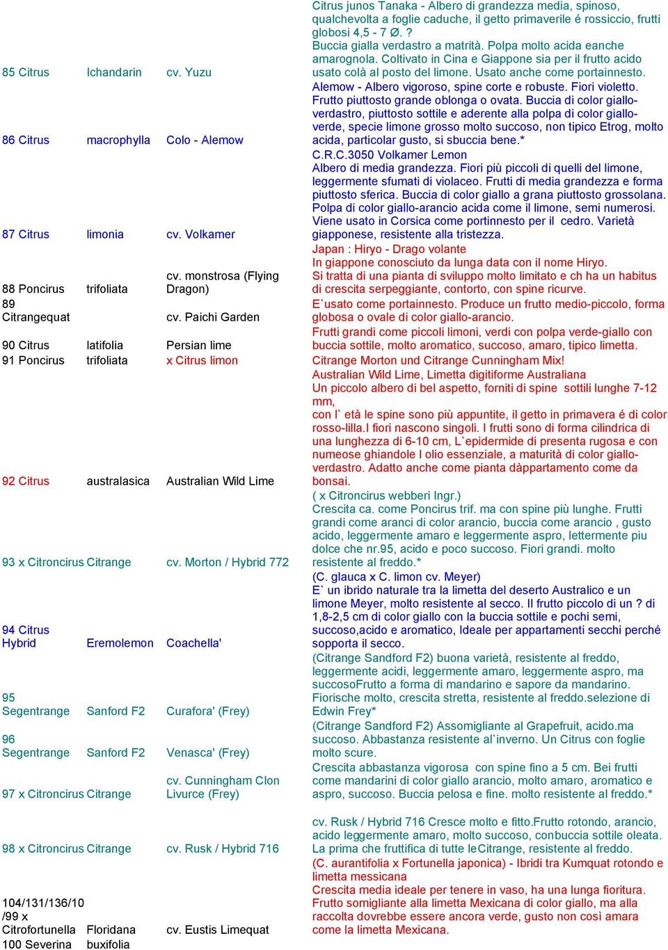 Morton / Hybrid 772 94 Citrus Hybrid Eremolemon Coachella' 95 Segentrange 96 Segentrange 97 x Citroncirus Citrange Curafora' (Frey) Venasca' (Frey) cv.