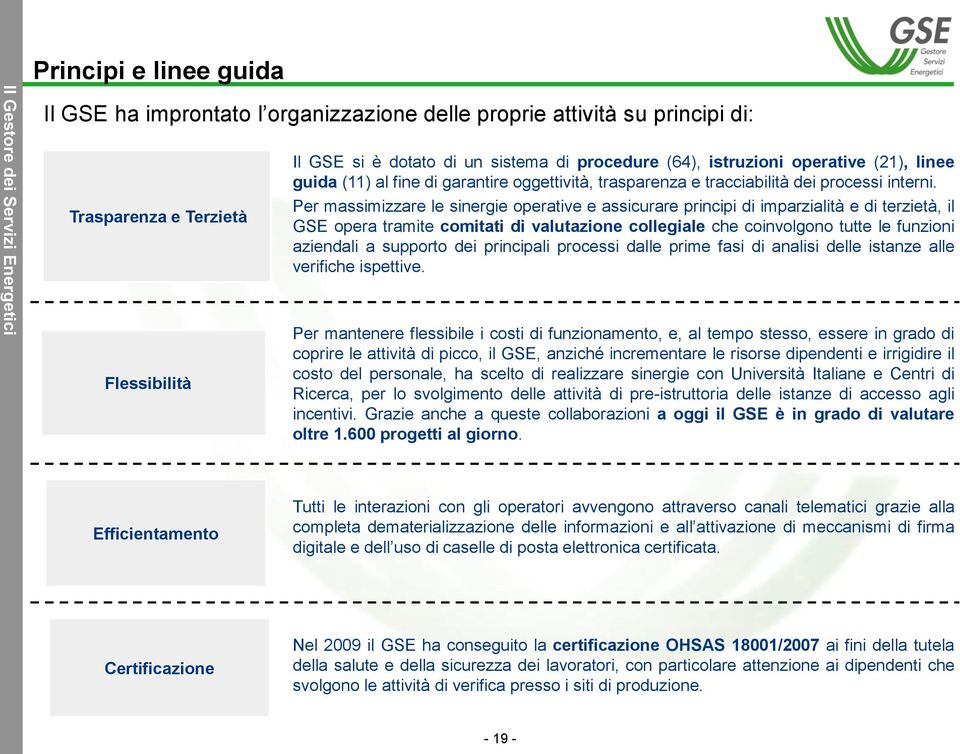 Per massimizzare le sinergie operative e assicurare principi di imparzialità e di terzietà, il GSE opera tramite comitati di valutazione collegiale che coinvolgono tutte le funzioni aziendali a