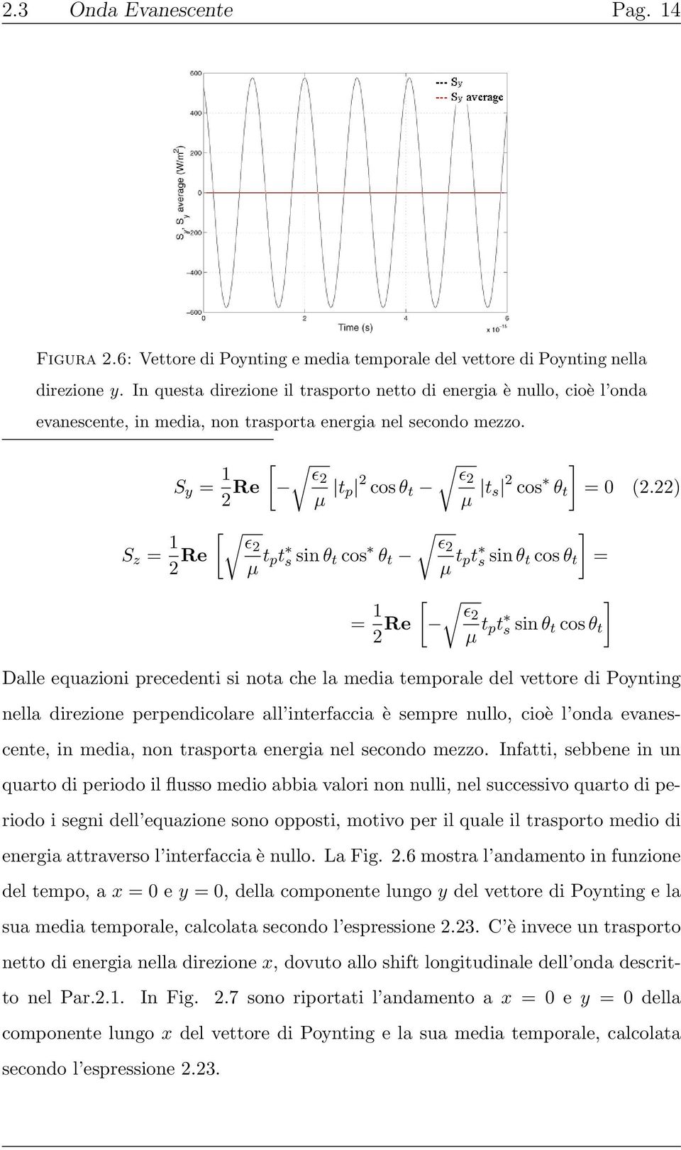 22) S z = 1 [ ] 2 Re ǫ2 µ t pt s sinθ t cos ǫ2 θ t µ t pt s sinθ t cos θ t = = 1 ] [ 2 Re ǫ2 µ t pt s sinθ t cos θ t Dalle equazioni precedenti si nota che la media temporale del vettore di Poynting