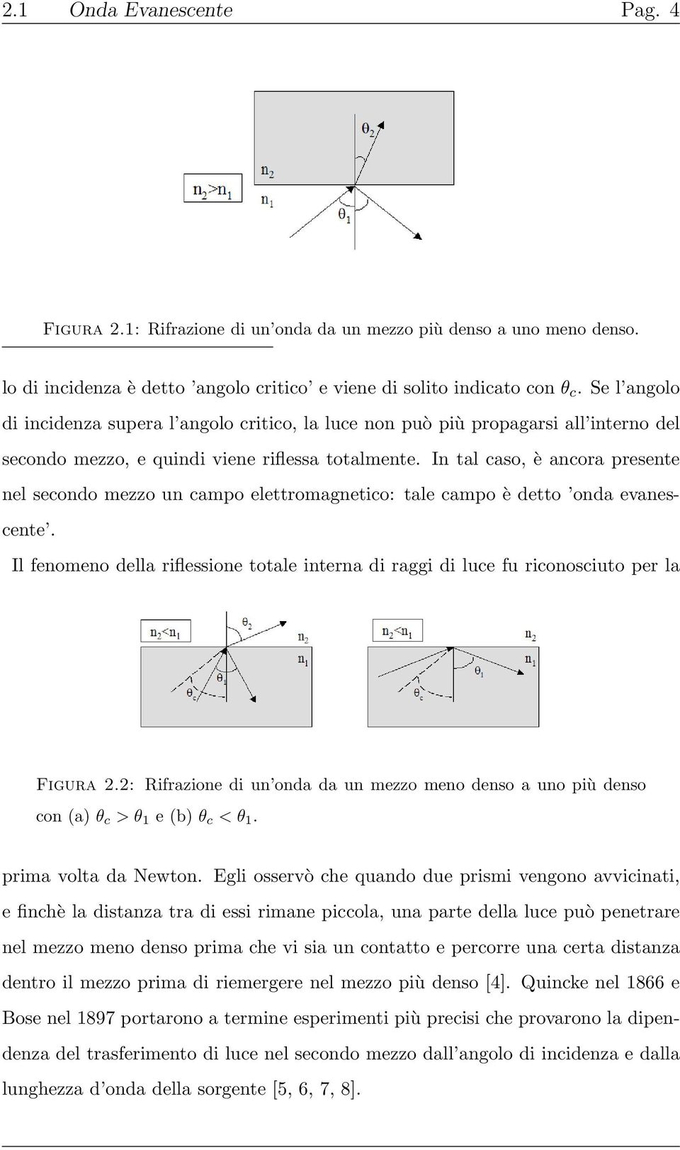 In tal caso, è ancora presente nel secondo mezzo un campo elettromagnetico: tale campo è detto onda evanescente.