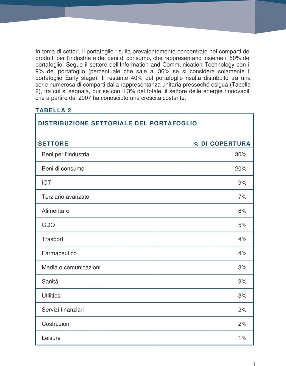 Il restante 40% del portafoglio risulta distribuito tra una serie numerosa di comparti dalla rappresentanza unitaria pressoché esigua (Tabella 2), tra cui si segnala, pur se con il 3% del totale, il