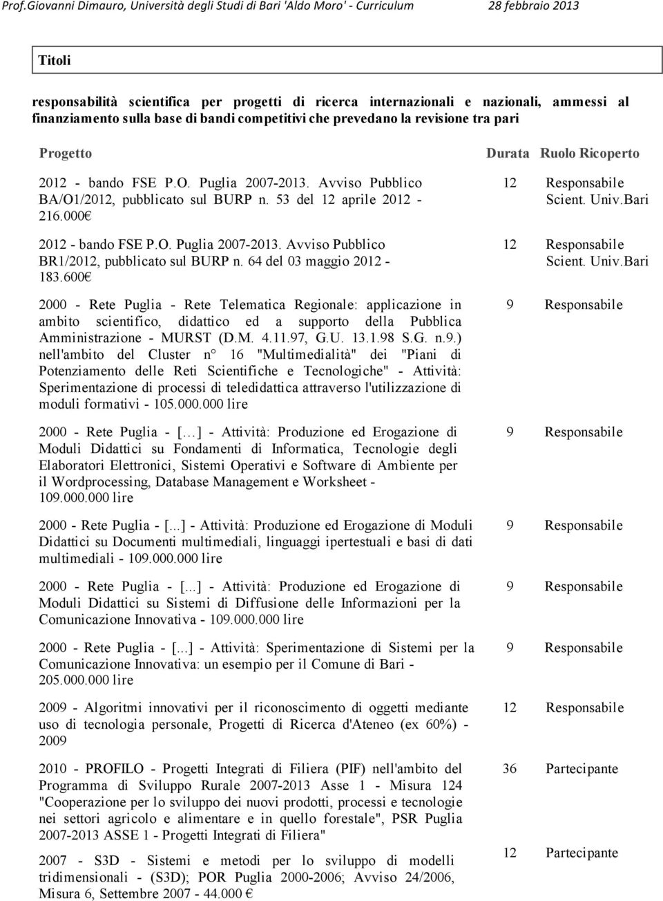 64 del 03 maggio 2012-183.600 2000 - Rete Puglia - Rete Telematica Regionale: applicazione in ambito scientifico, didattico ed a supporto della Pubblica Amministrazione - MURST (D.M. 4.11.97, G.U. 13.
