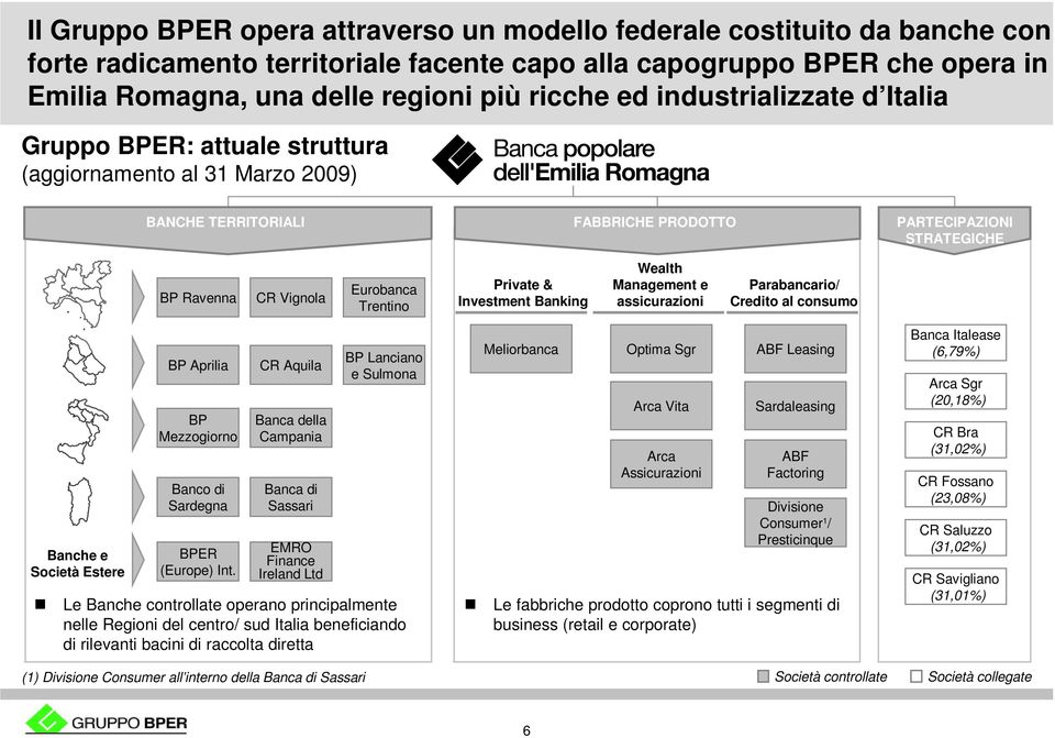 Private & Investment Banking Wealth Management e assicurazioni Parabancario/ Credito al consumo Banche e Società Estere BP Aprilia BP Mezzogiorno Banco di Sardegna BPER (Europe) Int.