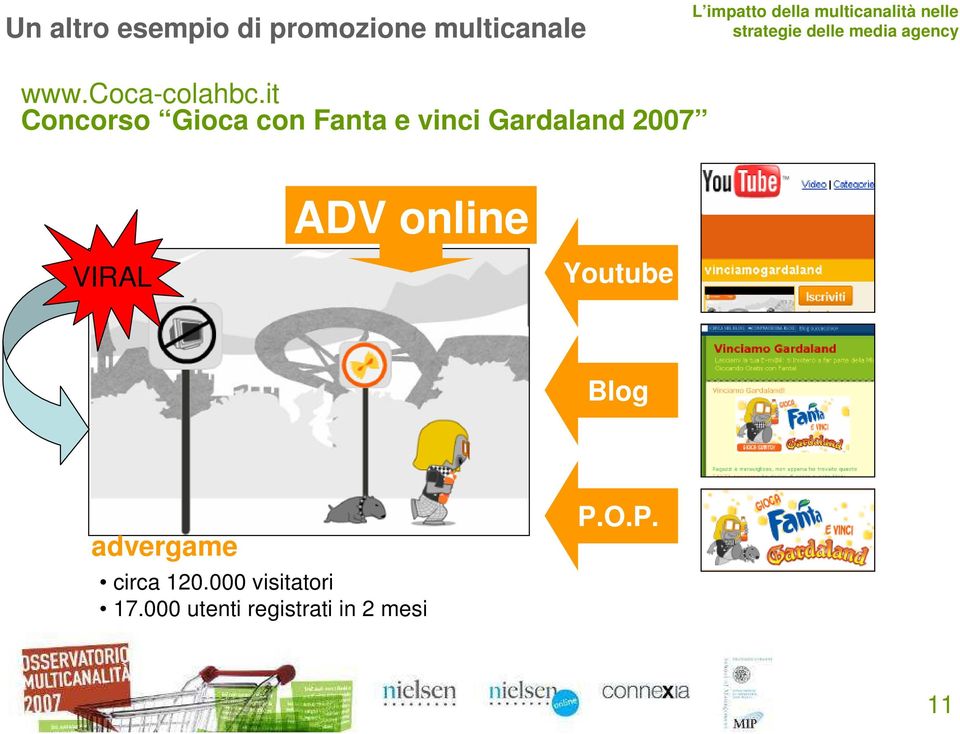 it Concorso Gioca con Fanta e vinci Gardaland 2007 ADV