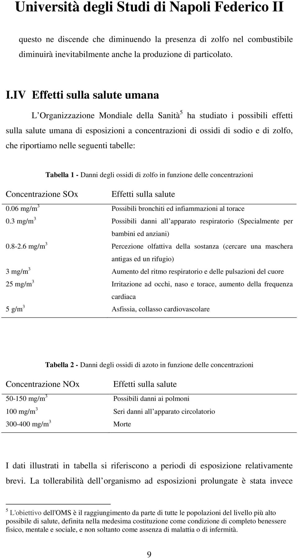 nelle seguenti tabelle: Tabella 1 - Danni degli ossidi di zolfo in funzione delle concentrazioni Concentrazione SOx Effetti sulla salute 0.06 mg/m 3 Possibili bronchiti ed infiammazioni al torace 0.