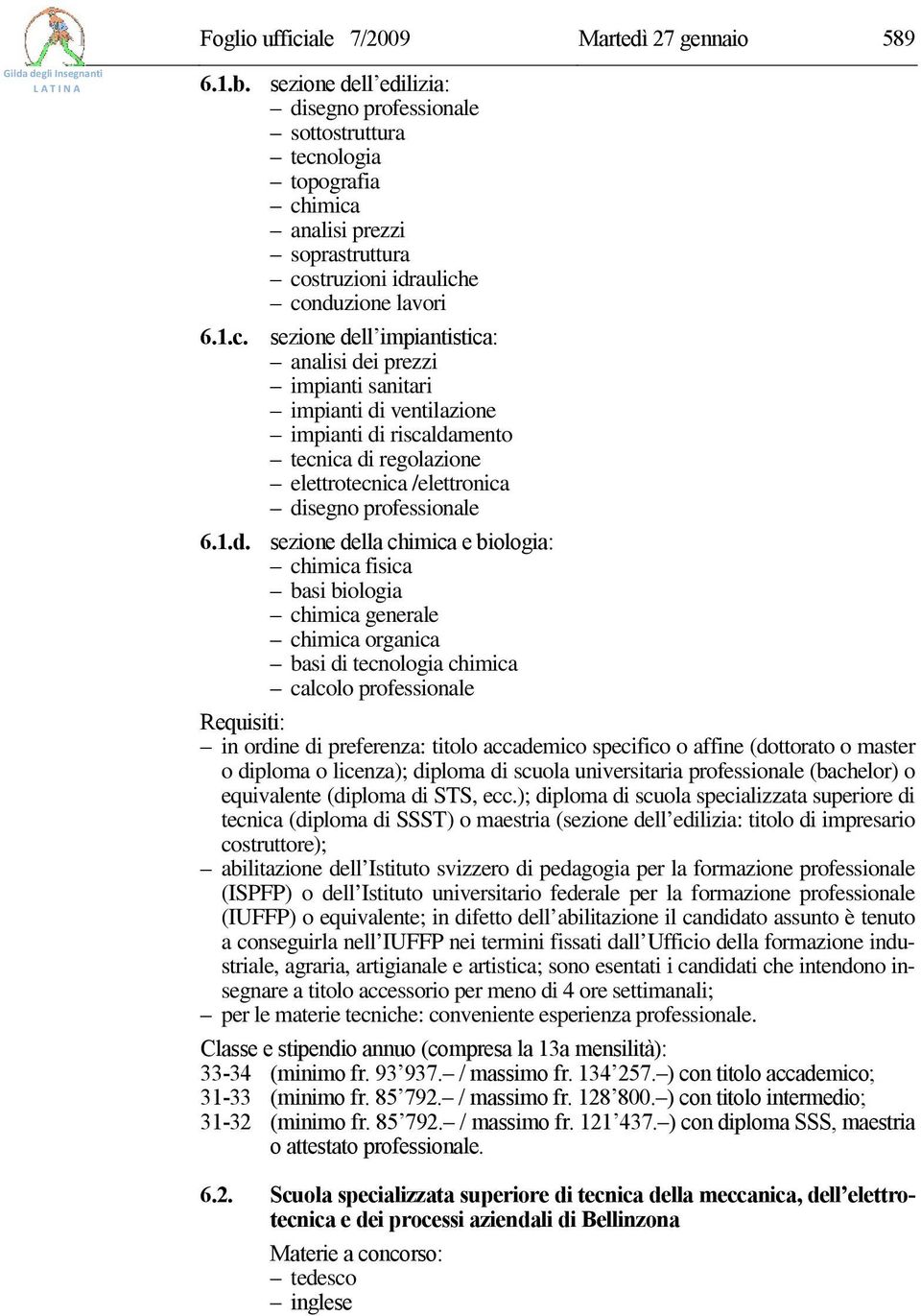 ologia topografia ch