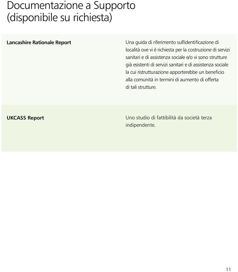 sono strutture già esistenti di servizi sanitari e di assistenza sociale la cui ristrutturazione apporterebbe un beneficio