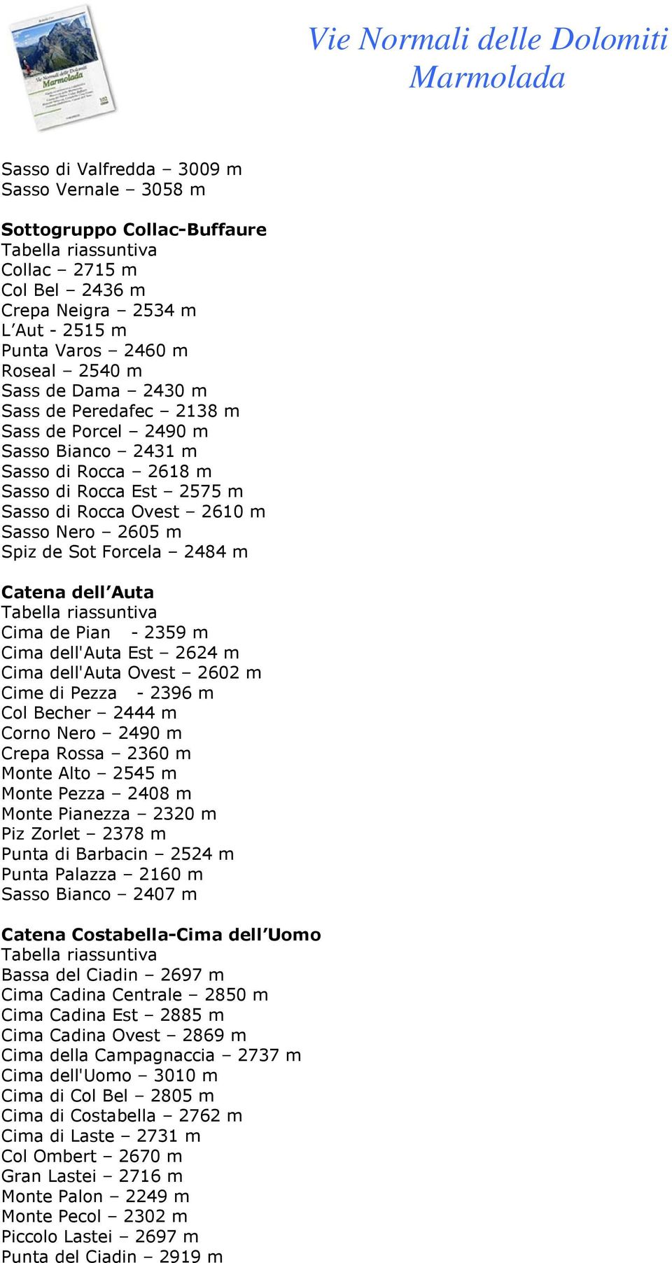 Catena dell Auta Tabella riassuntiva Cima de Pian - 2359 m Cima dell'auta Est 2624 m Cima dell'auta Ovest 2602 m Cime di Pezza - 2396 m Col Becher 2444 m Corno Nero 2490 m Crepa Rossa 2360 m Monte