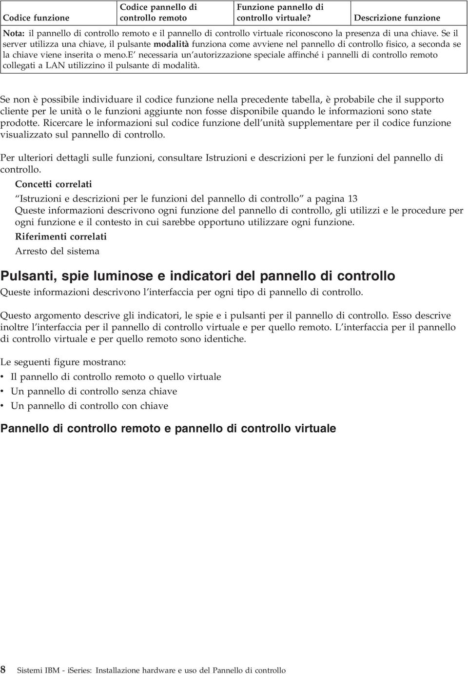 Se il server utilizza una chiave, il pulsante modalità funziona come avviene nel pannello di controllo fisico, a seconda se la chiave viene inserita o meno.