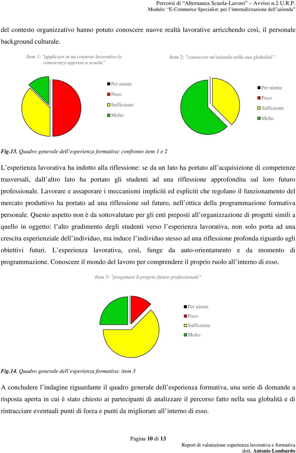 Quadro generale dell esperienza formativa: confronto item 1 e 2 L esperienza lavorativa ha indotto alla riflessione: se da un lato ha portato all acquisizione di competenze trasversali, dall altro