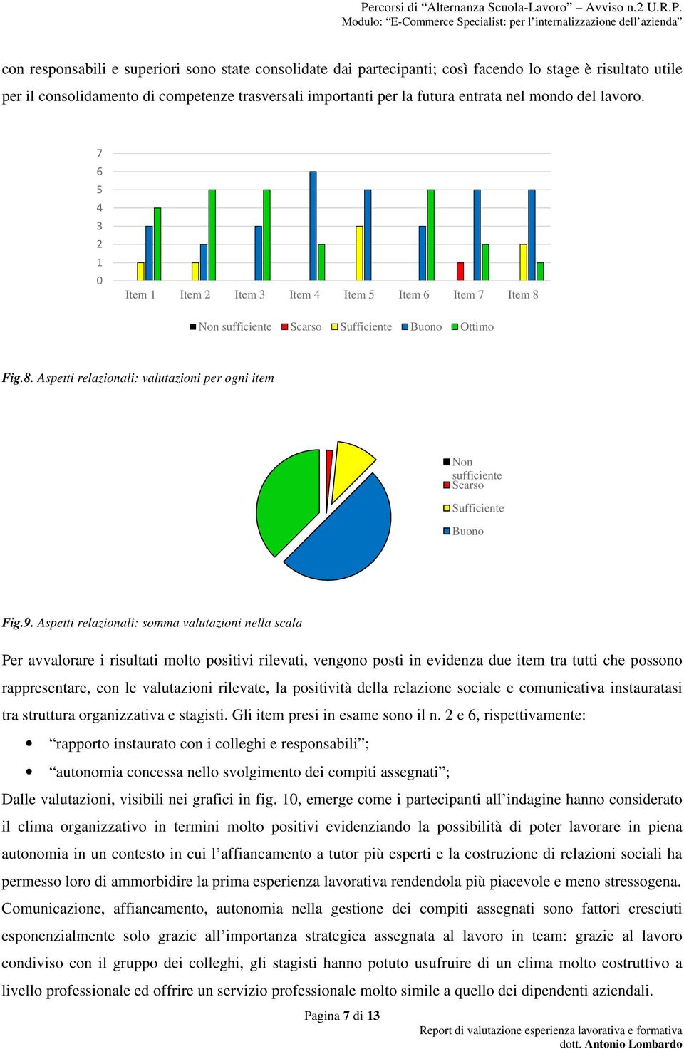 Aspetti relazionali: somma valutazioni nella scala Per avvalorare i risultati molto positivi rilevati, vengono posti in evidenza due item tra tutti che possono rappresentare, con le valutazioni