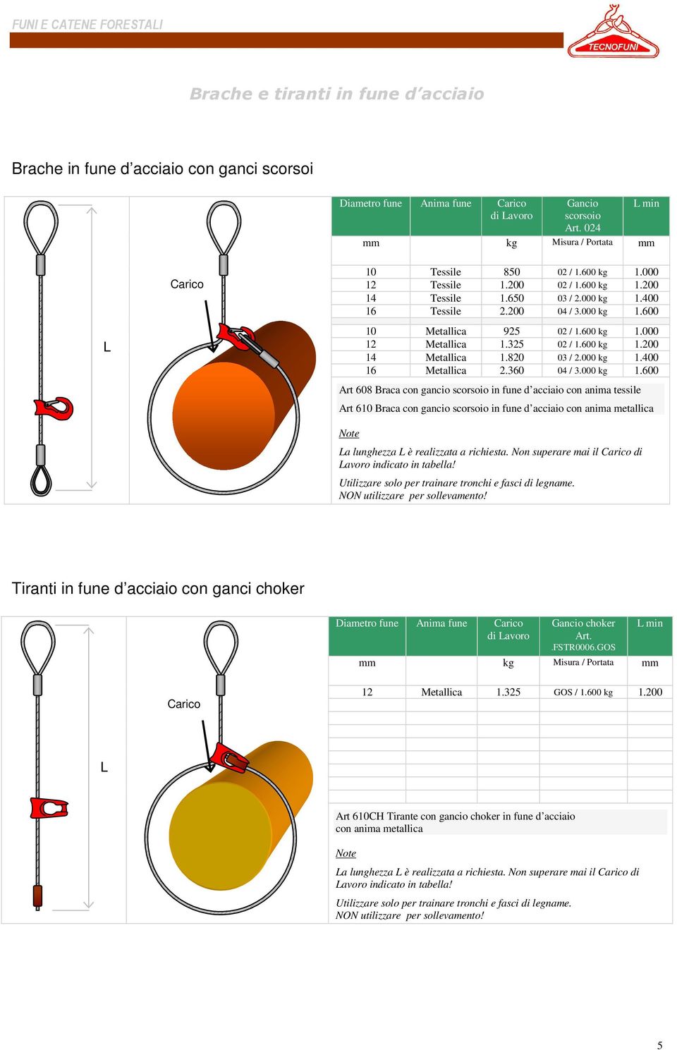 000 kg 1.400 16 Metallica 2.360 04 / 3.000 kg 1.600 Art 608 Braca con gancio scorsoio in fune d acciaio con anima tessile Art 610 Braca con gancio scorsoio in fune d acciaio con anima metallica Note a lunghezza è realizzata a richiesta.