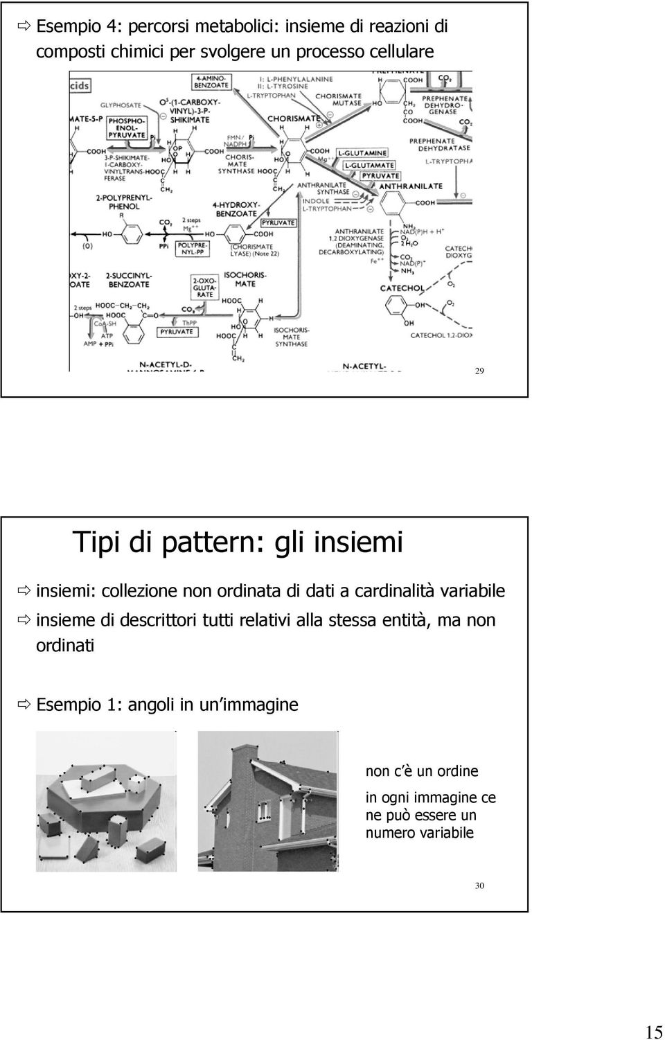 variabile insieme di descrittori tutti relativi alla stessa entità, ma non ordinati Esempio 1: