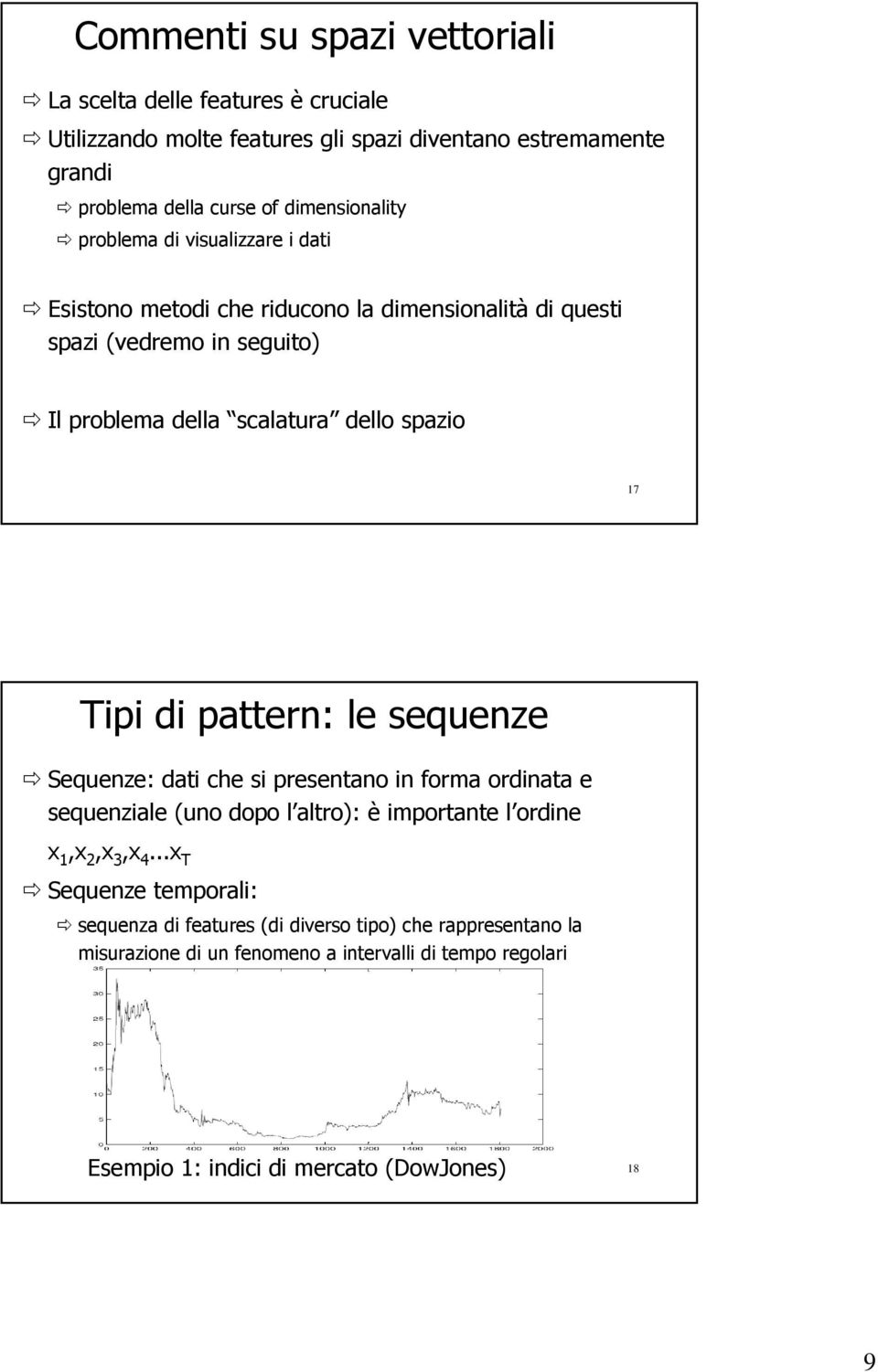 spazio 17 Tipi di pattern: le sequenze Sequenze: dati che si presentano in forma ordinata e sequenziale (uno dopo l altro): è importante l ordine x 1,x 2,x 3,x 4.