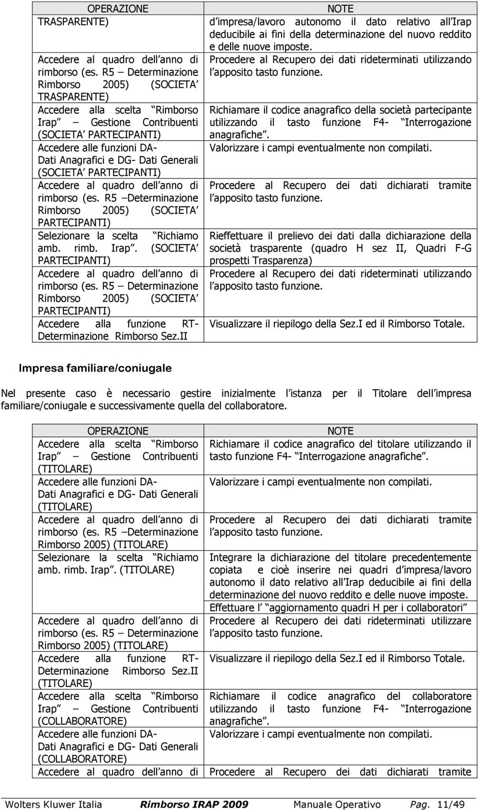 (SOCIETA PARTECIPANTI) Accedere al quadro dell anno di rimborso (es. R5 Determinazione Rimborso 2005) (SOCIETA PARTECIPANTI) Selezionare la scelta Richiamo amb. rimb. Irap.