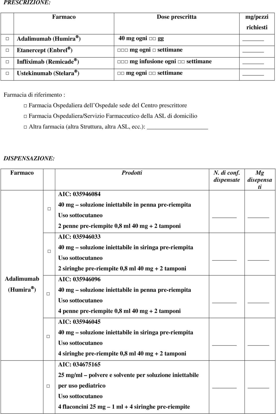 (altra Struttura, altra ASL, ecc.): DISPENSAZIONE: Farmaco Prodotti N. di conf.