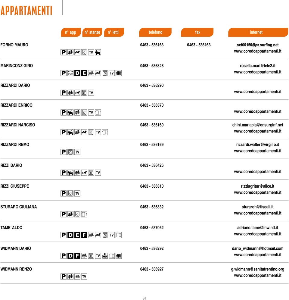 net RIZZARDI REMO 0463-536169 rizzardi.walter@virgilio.it RIZZI DARIO 0463-536426 RIZZI GIUSEPPE 0463-536310 rizziagritur@alice.