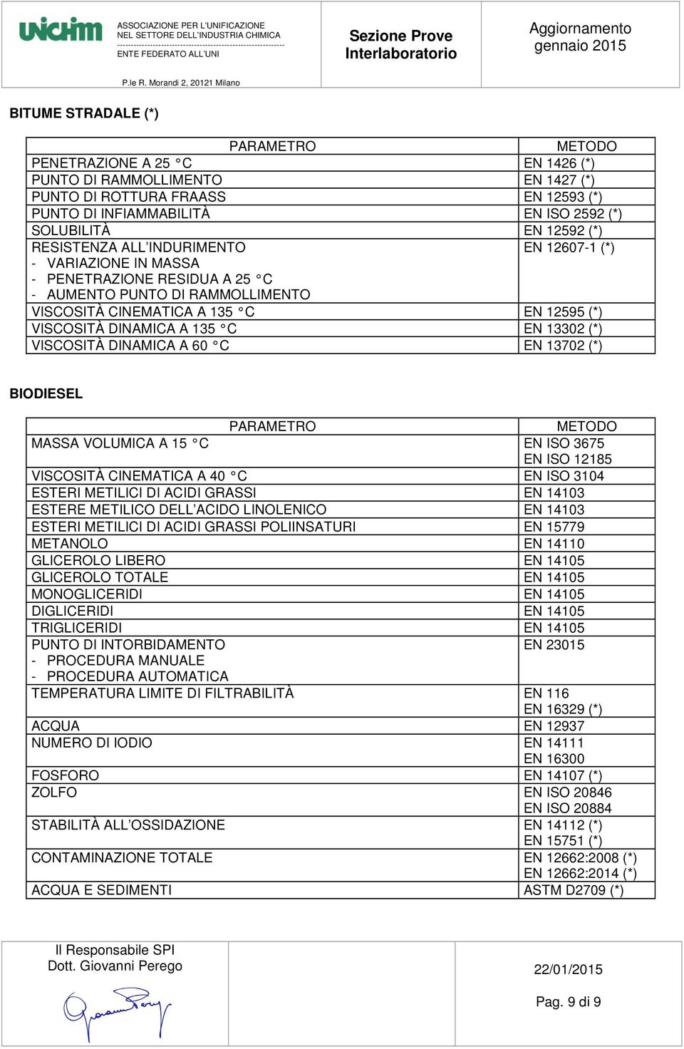 VISCOSITÀ DINAMICA A 60 C EN 13702 (*) BIODIESEL VISCOSITÀ CINEMATICA A 40 C EN ISO 3104 ESTERI METILICI DI ACIDI GRASSI EN 14103 ESTERE METILICO DELL ACIDO LINOLENICO EN 14103 ESTERI METILICI DI