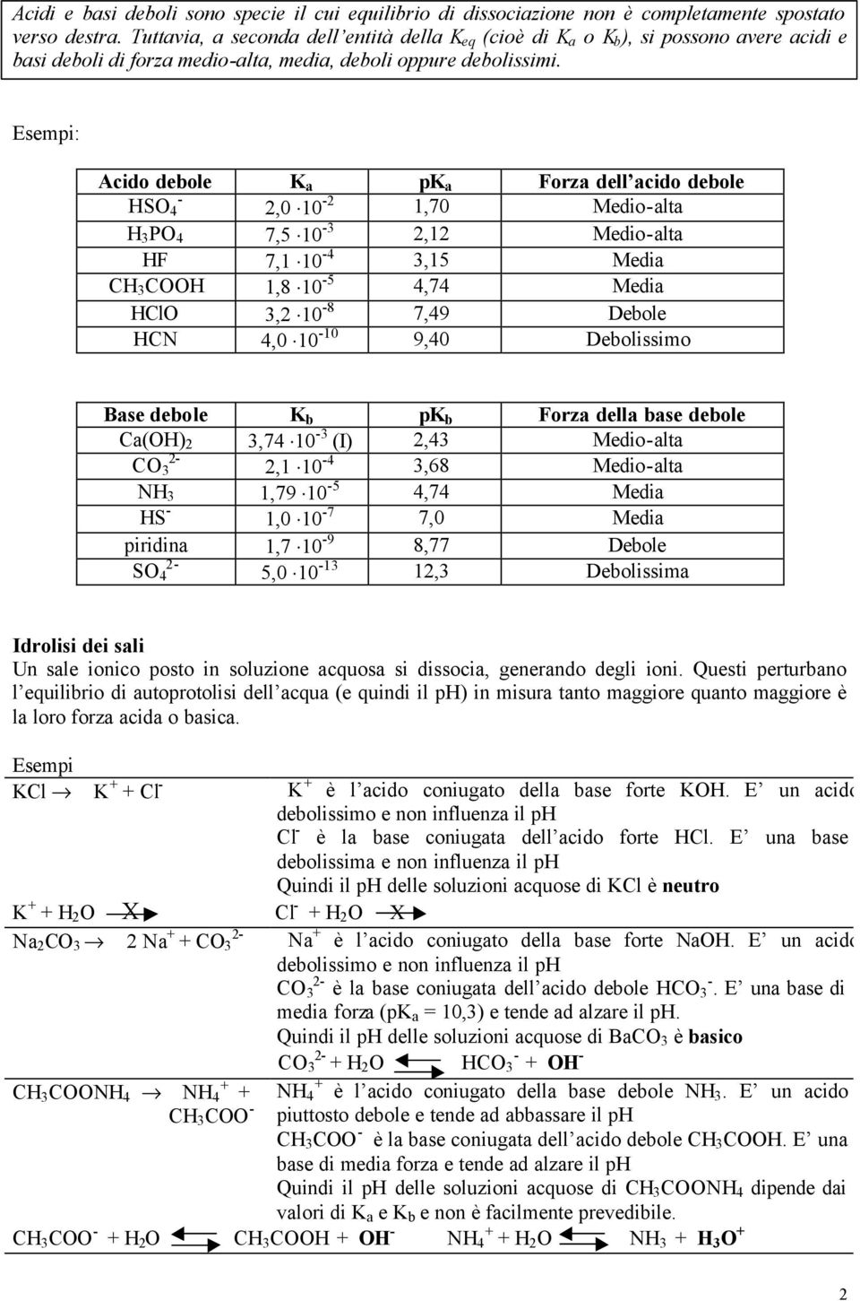 Esempi: Acido debole K a pk a Forza dell acido debole - HSO 4 2,0 10-2 1,70 Medio-alta H 3 PO 4 7,5 10-3 2,12 Medio-alta HF 7,1 10-4 3,15 Media CH 3 COOH 1,8 10-5 4,74 Media HClO 3,2 10-8 7,49 Debole
