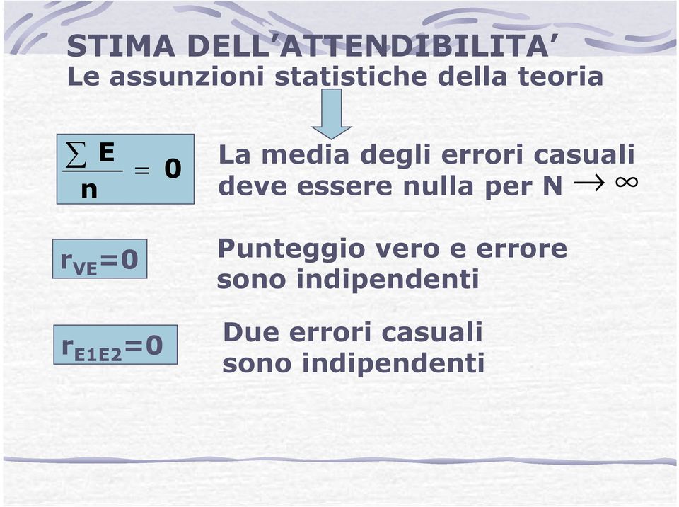 errori casuali deve essere nulla per N Punteggio vero