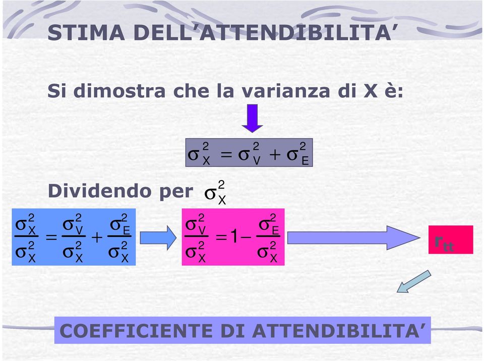 + σ E 2 σ X 2 σ X 2 σ 2 V 2 σ X + σ 2 E 2 σ X σ V