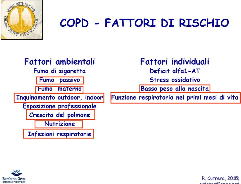 Infezioni respiratorie Fattori individuali Deficit alfa1-at Stress ossidativo Basso peso