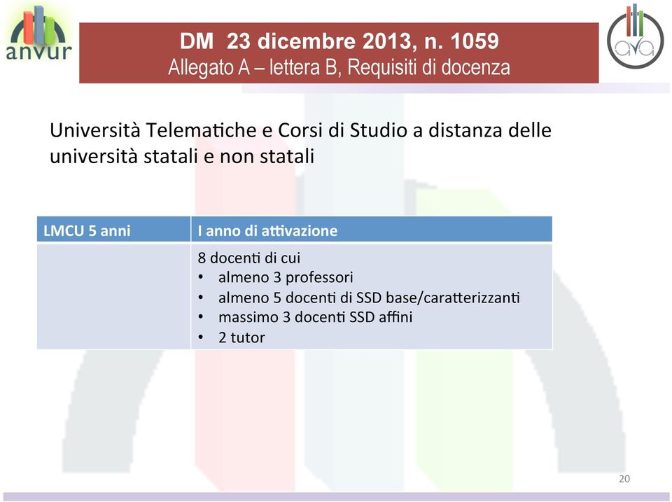 di Studio a distanza delle università statali e non statali LMCU 5 anni I