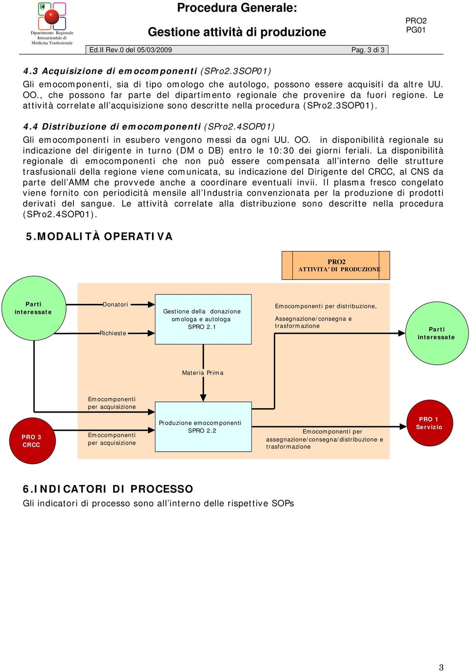 4 Distribuzione di emocomponenti (SPro2.4SOP01) Gli emocomponenti in esubero vengono messi da ogni UU. OO.