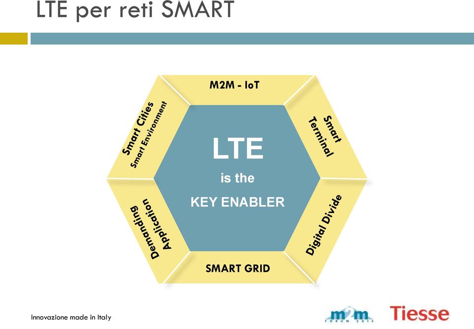 LTE is the KEY