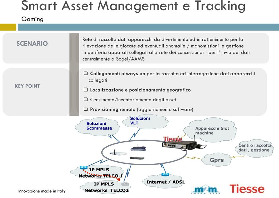 always on per la raccolta ed interrogazione dati apparecchi collegati Localizzazione e posizionamento geografico Censimento/inventariamento degli asset Provisioning