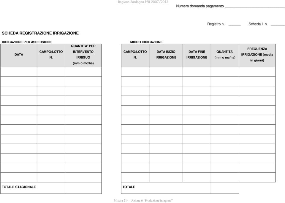 QUANTITA PER CAMPO/LOTTO INTERVENTO CAMPO/LOTTO DATA INIZIO DATA N. IRRIGUO N.