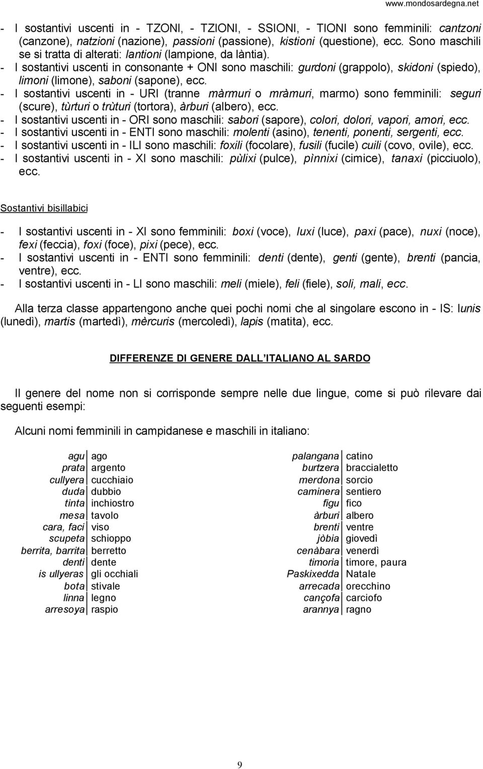 - I sostantivi uscenti in consonante + ONI sono maschili: gurdoni (grappolo), skidoni (spiedo), limoni (limone), saboni (sapone), ecc.