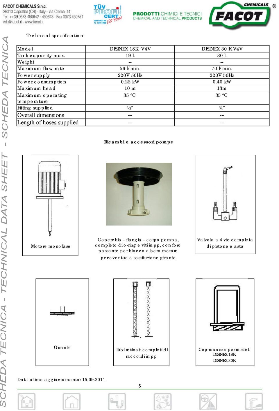 40 kw Maximum head 10 m 13m Maximum operating temperature 35 C 35 C Fitting supplied ½ ¾ Overall dimensions -- -- Length of hoses supplied -- -- Ricambi e accessori pompe Motore