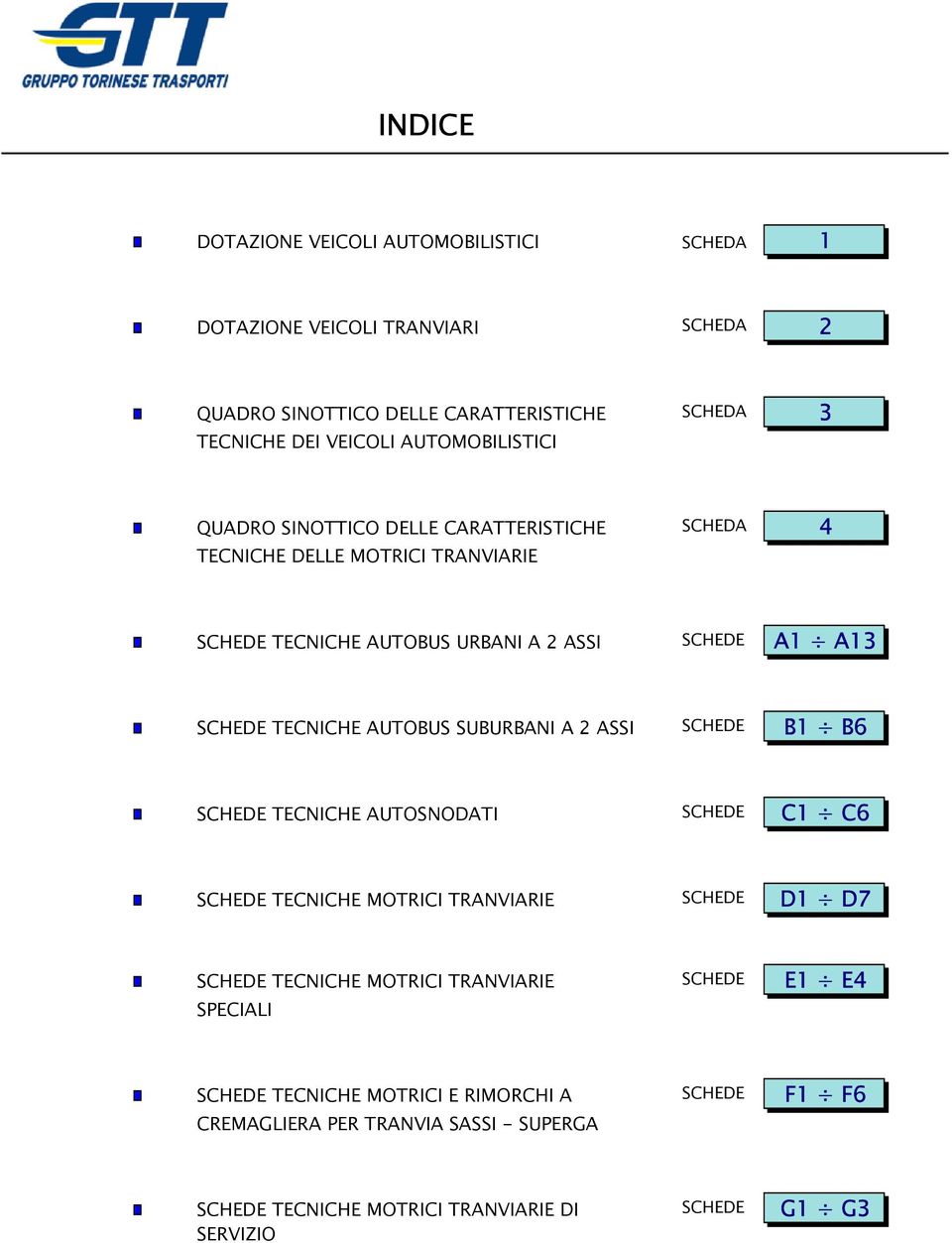 TECNICHE AUTOBUS SUBURBANI A 2 ASSI SCHEDE B1 B6 SCHEDE TECNICHE AUTOSNODATI SCHEDE C1 C6 SCHEDE TECNICHE MOTRICI TRANVIARIE SCHEDE D1 D7 SCHEDE TECNICHE MOTRICI