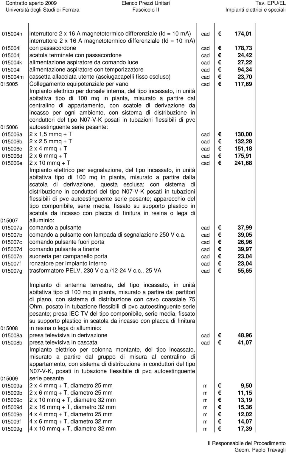 (asciugacapelli fisso escluso) cad 23,70 015005 Collegamento equipotenziale per vano cad 117,69 Impianto elettrico per dorsale interna, del tipo incassato, in unità abitativa tipo di 100 mq in