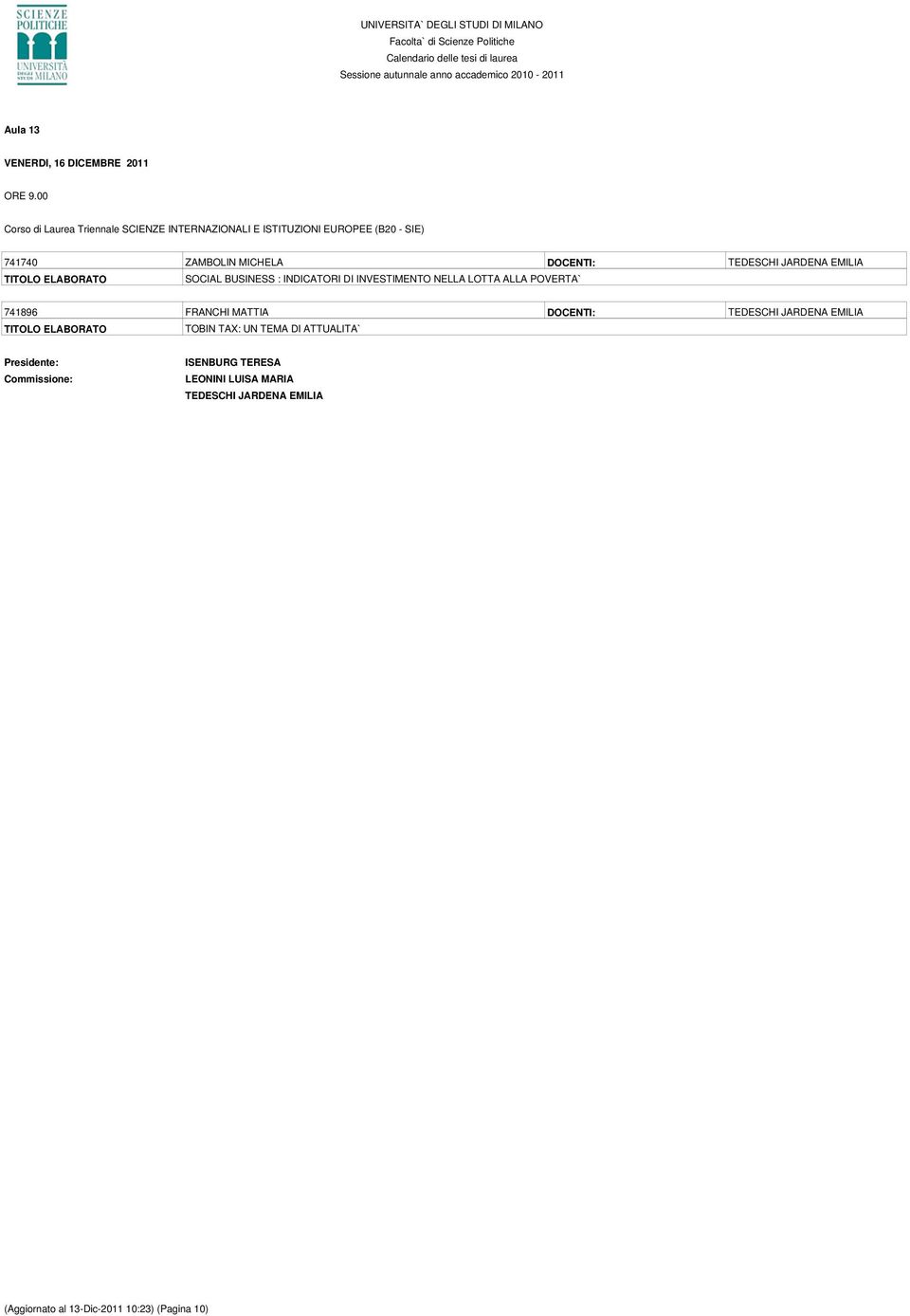 DOCENTI: TEDESCHI JARDENA EMILIA SOCIAL BUSINESS : INDICATORI DI INVESTIMENTO NELLA LOTTA ALLA POVERTA` 741896